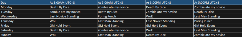 Daily Event Schedule.png