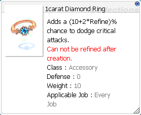 1 Carat Diamond Ring.png