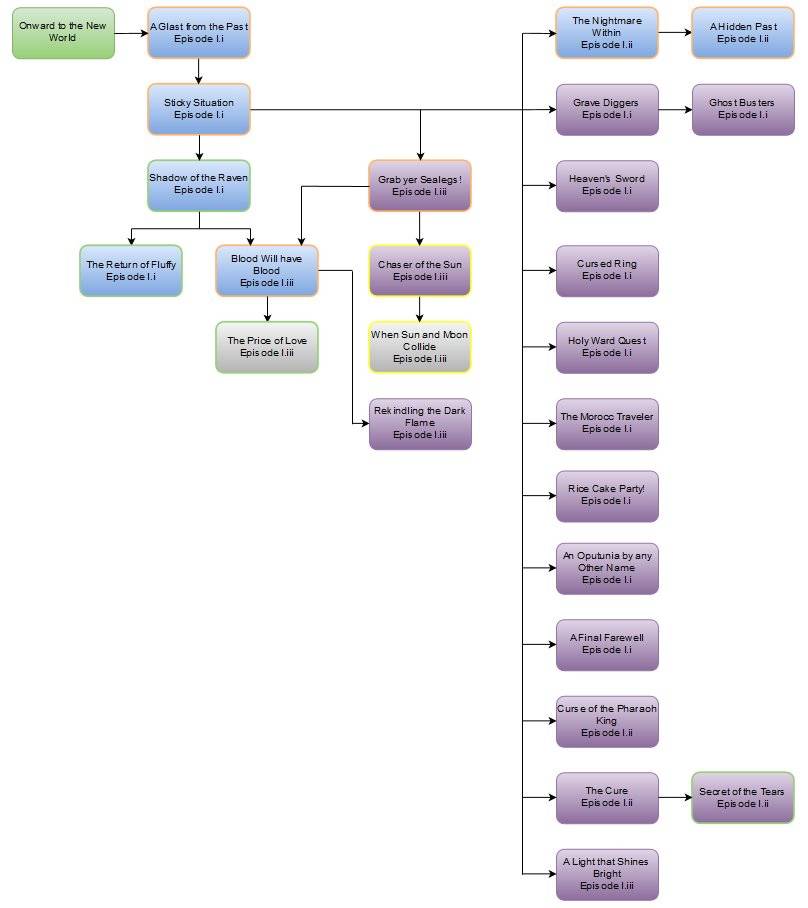 a_glast_from_the_past_gfp.jpeg a_glast_from_the_past_gfp.jpeg